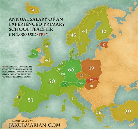 salary converter country to country.